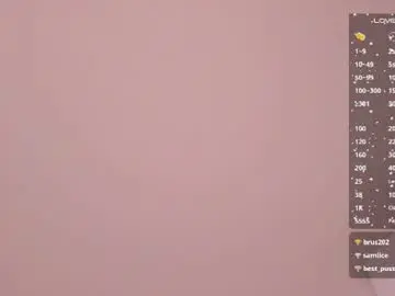 Chaturbate Sex Cam of kassandra_nasty