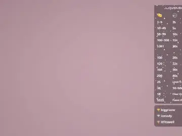 Chaturbate Sex Cam of kassandra_nasty