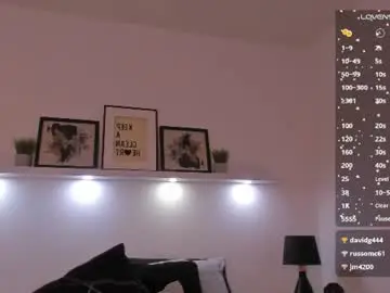 Chaturbate Live Sex Cam of kassandra_nasty