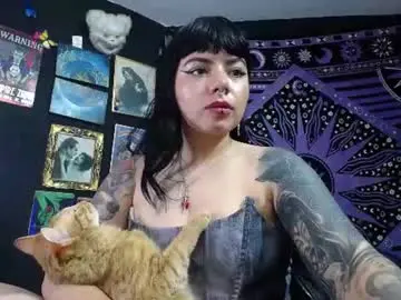 Chaturbate Nude Webcam of pandoragoddess
