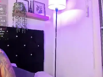 Chaturbate Sex Chat of gabihills