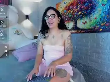 Chaturbate Private Sex Chat of magic_ivone