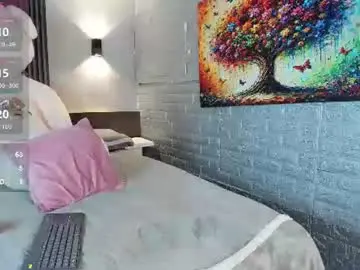 Chaturbate Free Porn Cam of magic_ivone