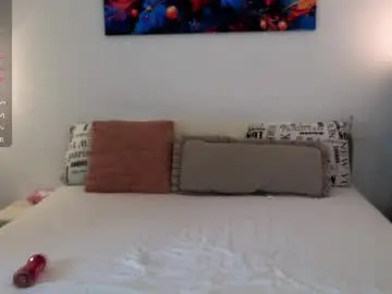 Chaturbate Adult Webcams of mymilf1988