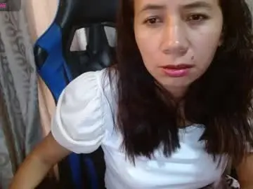 Chaturbate Sex Cam of miculohot