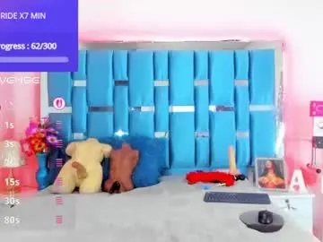 Chaturbate Adult Webcam of alicebennetx