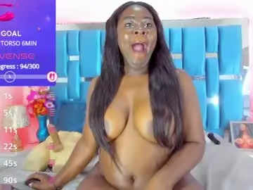 Chaturbate Free Porn Cam of alicebennetx