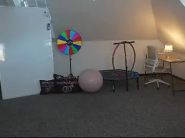 Chaturbate Nude Webcam of juicy_secrets_054