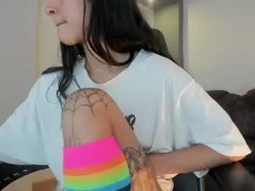 Chaturbate Private Sex Chat of jessi_lemus