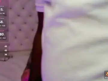 Chaturbate Free Porn Cam of hollybloomm