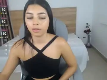 Chaturbate Nude Webcam of melissa_lenox