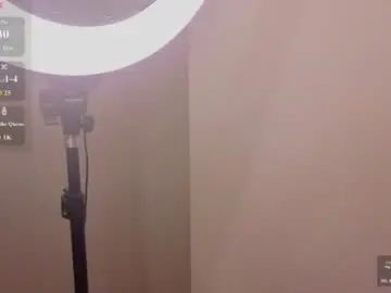 Chaturbate Private Sex Chat of mol1y_kitten