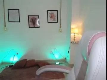 Chaturbate Sex Cam of danna_rouse_