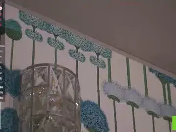 Chaturbate Free Porn Cam of cinacandy