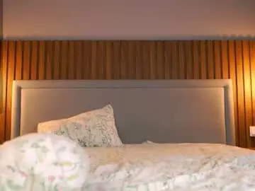 Chaturbate Private Sex Chat of cinacandy