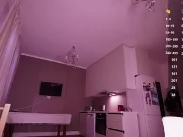 Chaturbate Free Live Porn of euphoriasu