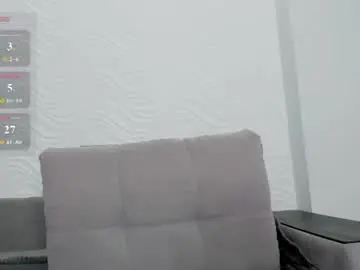 Chaturbate Sex Chat of iammaddy17