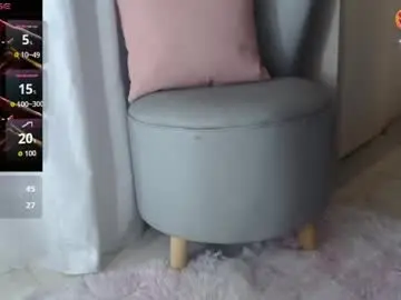 Chaturbate Best Webcam of celestevega33