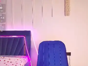 Chaturbate Best live sex cam show of kok0mi_