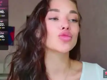 Chaturbate Private Sex Chat of meow_moore