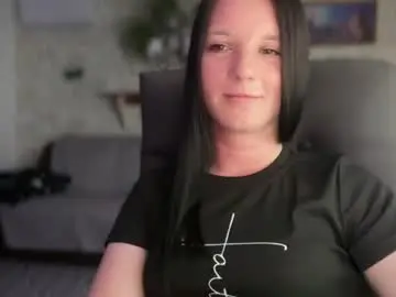 Chaturbate Live Sex of sweetshy99