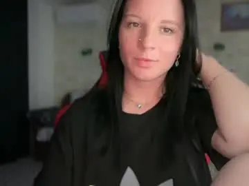Chaturbate Live Sex Cam of sweetshy99