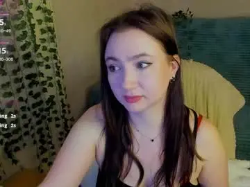 Chaturbate Free Live Porn of mickywood