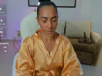 Chaturbate Free Live Porn of shantall_wills