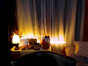 Chaturbate Nude Webcam of venus_colly