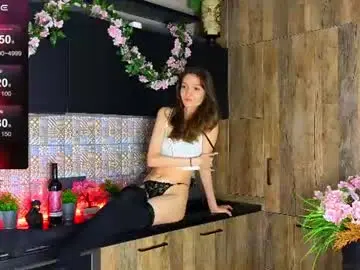 Chaturbate Private Sex Chat of debihenks