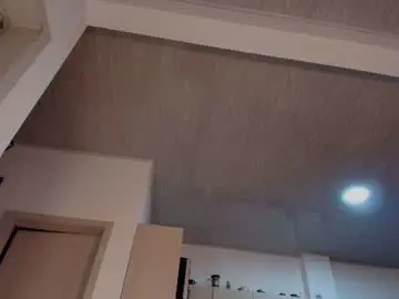 Chaturbate Best Webcam of anielli69