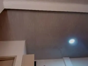 Chaturbate Live Sex of anielli69