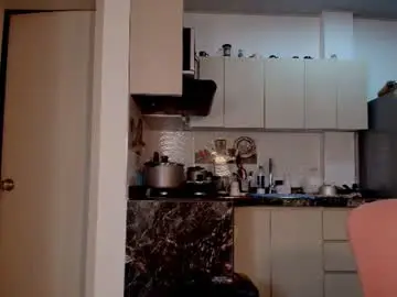 Chaturbate Private Sex Chat of anielli69
