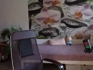 Chaturbate Free Porn Cam of jennycutey