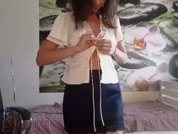 Chaturbate Best Webcam of jennycutey
