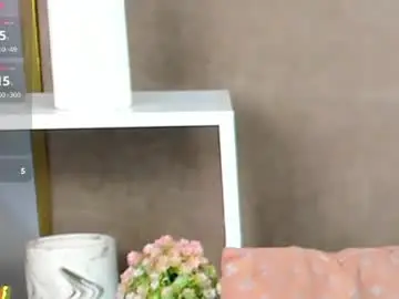 Chaturbate Sex Cam of bellacandys