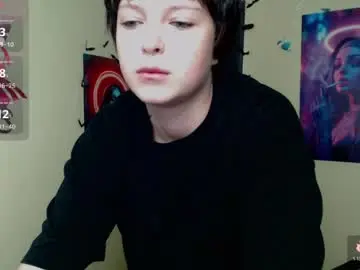 Chaturbate Adult Webcams of sweet_cherryg