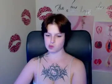 Chaturbate Live Sex of sweet_cherryg