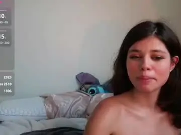 Chaturbate Sex Chat of aviblush