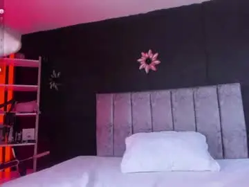 Chaturbate Private Sex Chat of melisabostton_