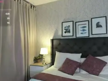 Chaturbate Sex Chat of sophie__blare