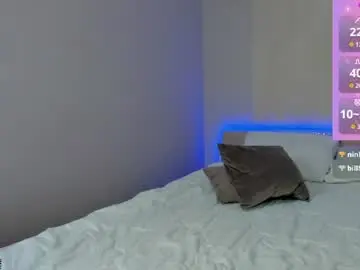 Chaturbate Sex Chat of sidny_beth