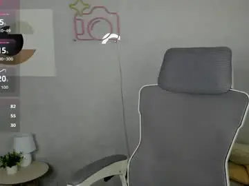 Chaturbate Sex Chat of victoria_nelson