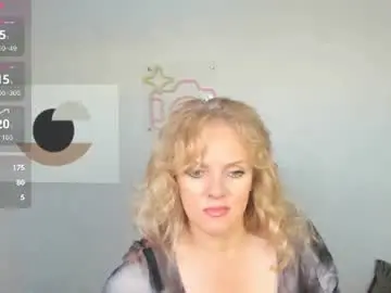 Chaturbate Watch Live Sex Cams of victoria_nelson