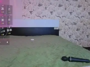 Chaturbate Live Porn of angel_elis_