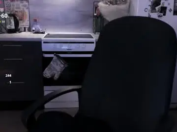 Chaturbate Nude Webcam of miura_moon