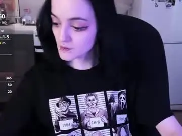 Chaturbate Private Sex Chat of miura_moon