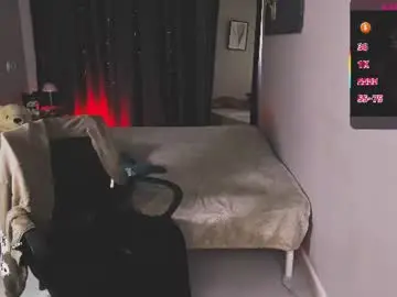 Chaturbate Live Porn of ame_core