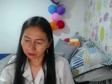 Chaturbate Private Sex Chat of tyna_b