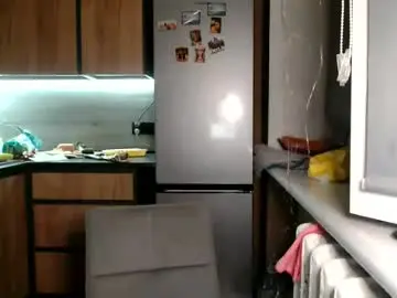 Chaturbate Private Sex Chat of sofi_delightful
